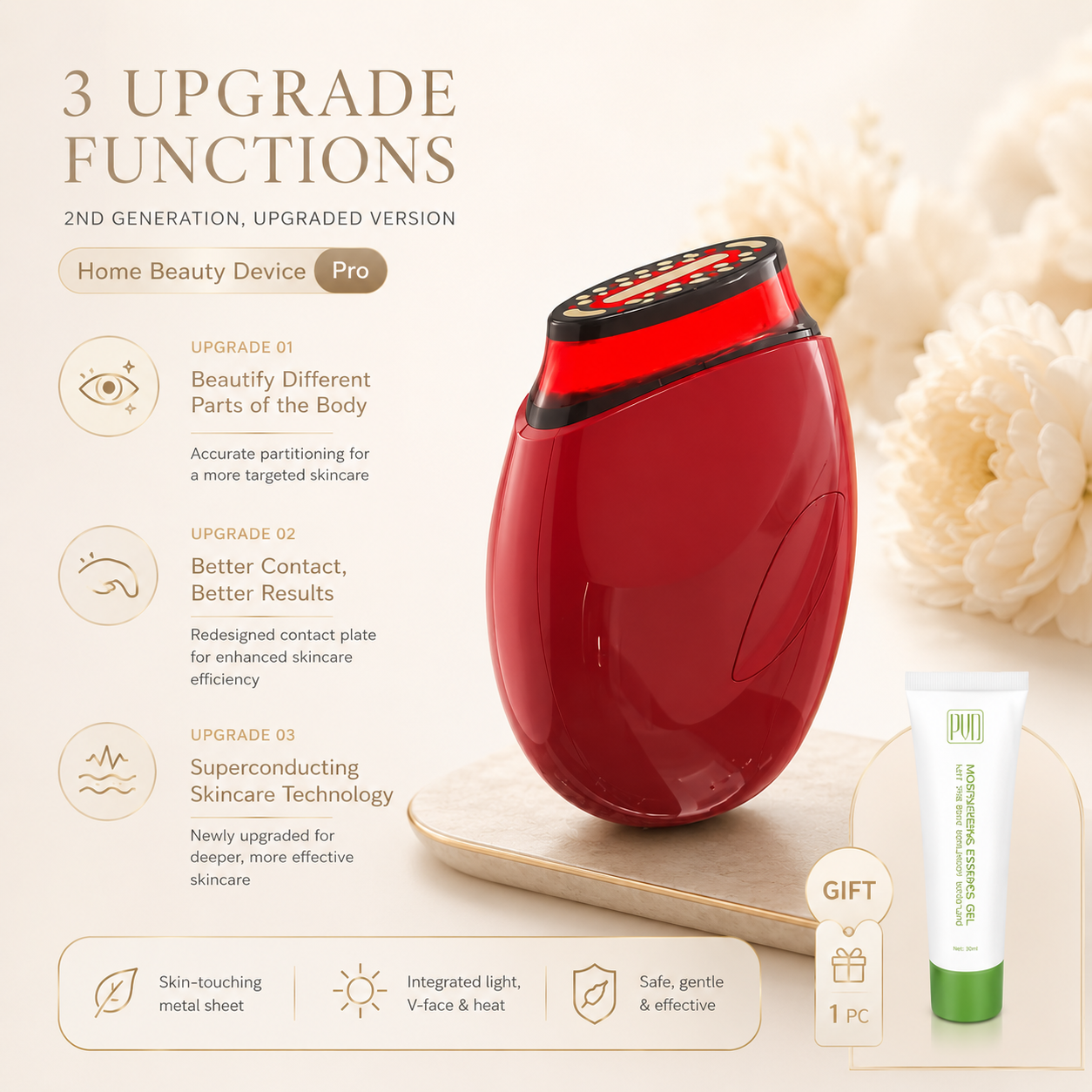 GlowSculpt 5-in-1 Advanced Facial Skincare Device