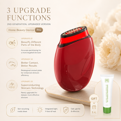 GlowSculpt 5-in-1 Advanced Facial Skincare Device